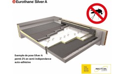 Eurothane® Silver A, l'isolant penté pour accélérer l'évacuation des eaux pluviales